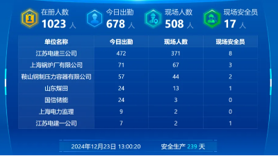 品茗科技