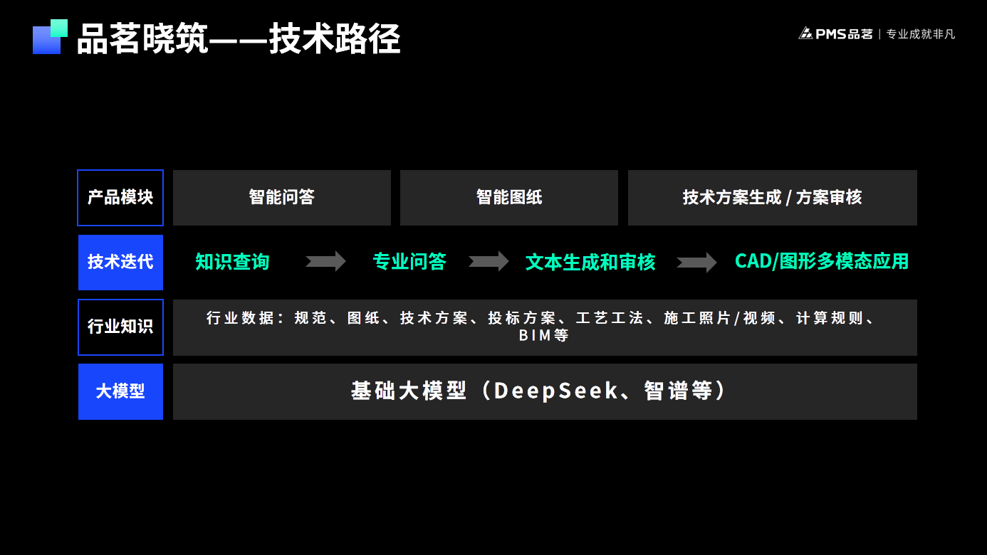企业微信截图_17458278103244.png